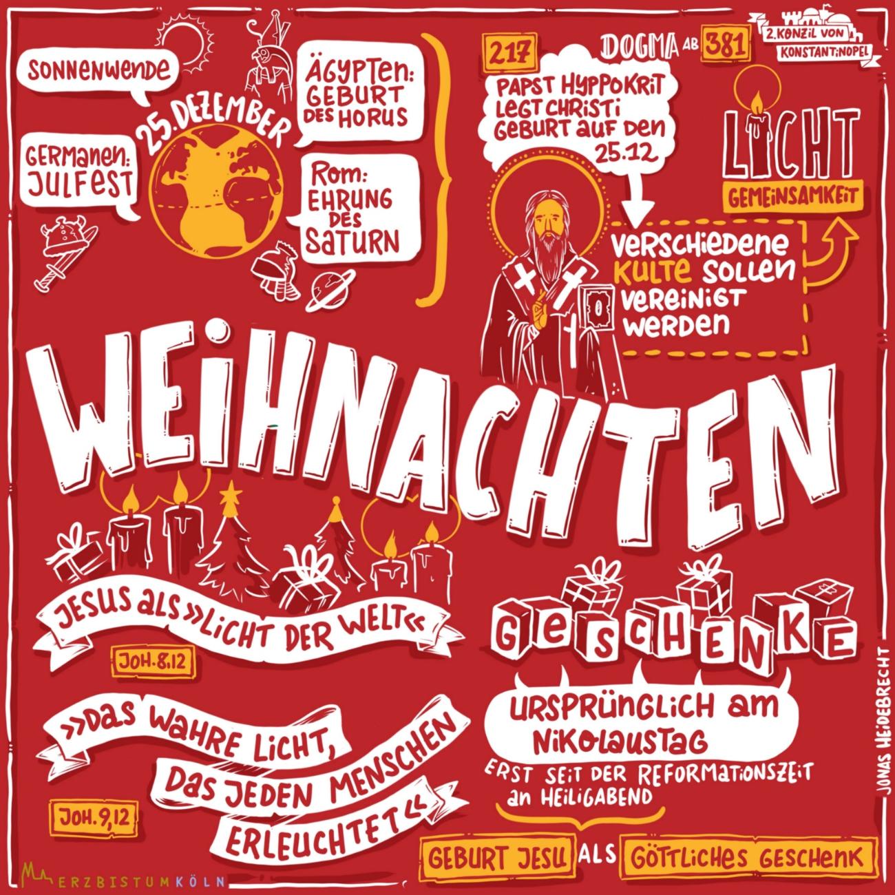 Infografik zum Weihnachtsfest