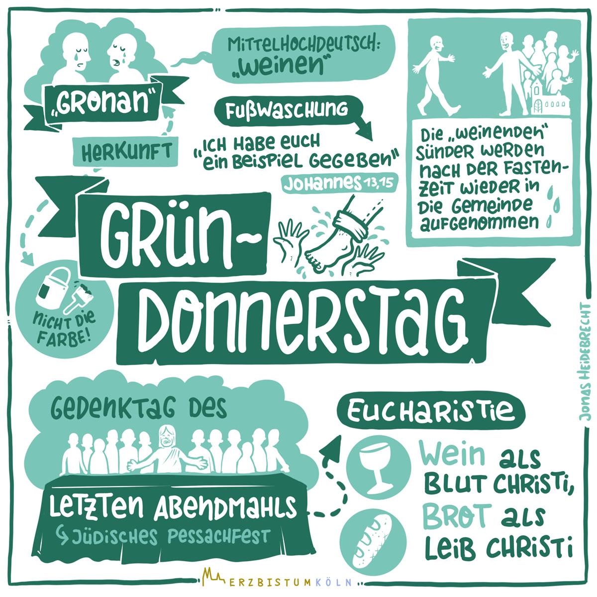 Gründonnerstag