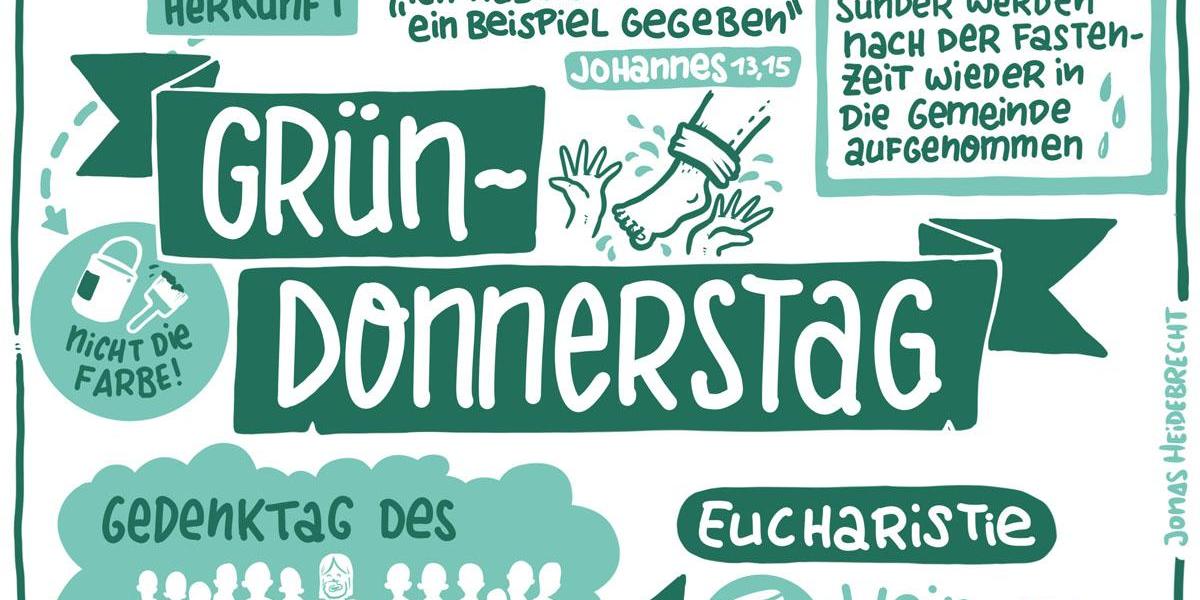 Sketchnote-Infografik Gründonnerstag