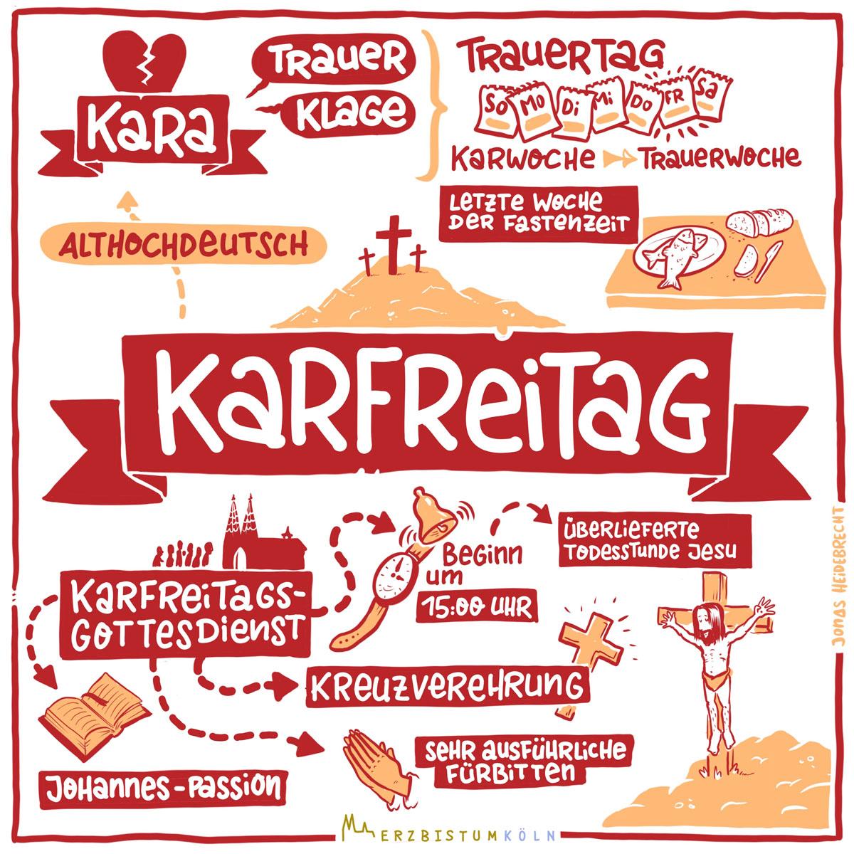 Karfreitag