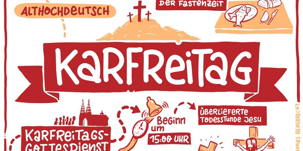 Sketchnote-Infografik Karfreitag